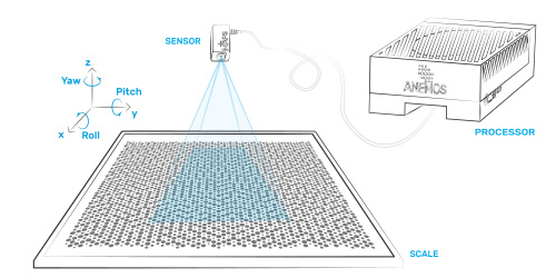 MAPS-system-diagram.jpg